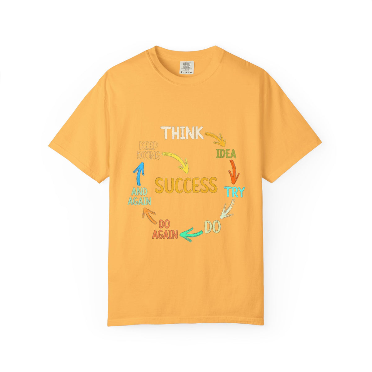 Motivational Success Cycle T-Shirt — Think, Idea, Try, Do