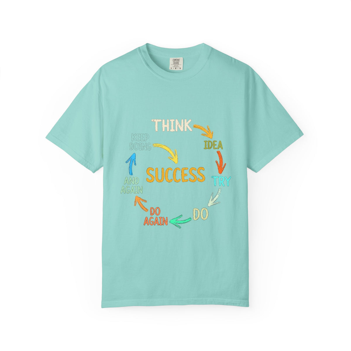 Motivational Success Cycle T-Shirt — Think, Idea, Try, Do