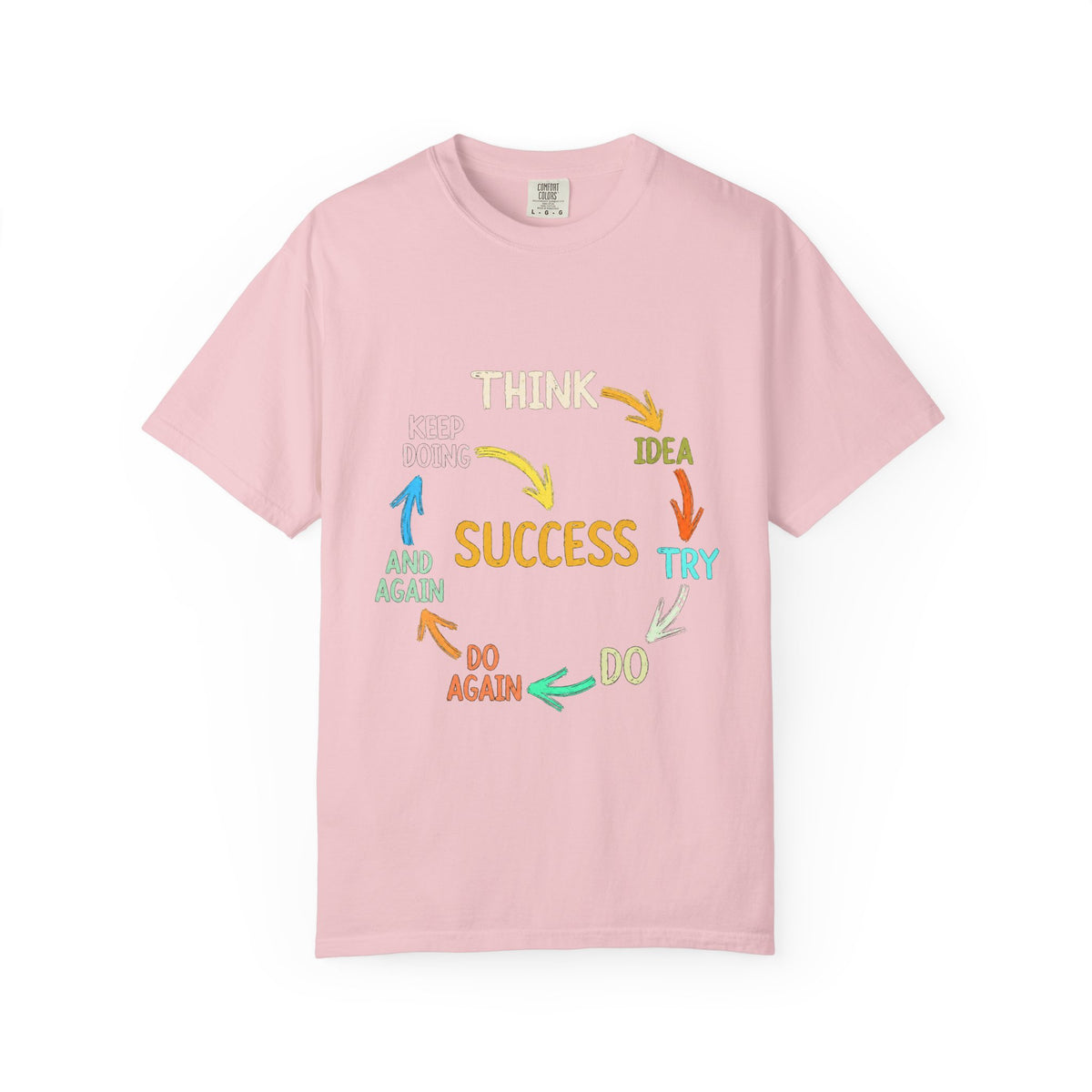 Motivational Success Cycle T-Shirt — Think, Idea, Try, Do