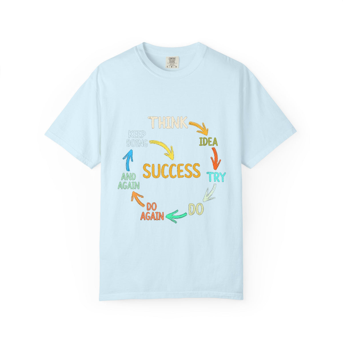 Motivational Success Cycle T-Shirt — Think, Idea, Try, Do