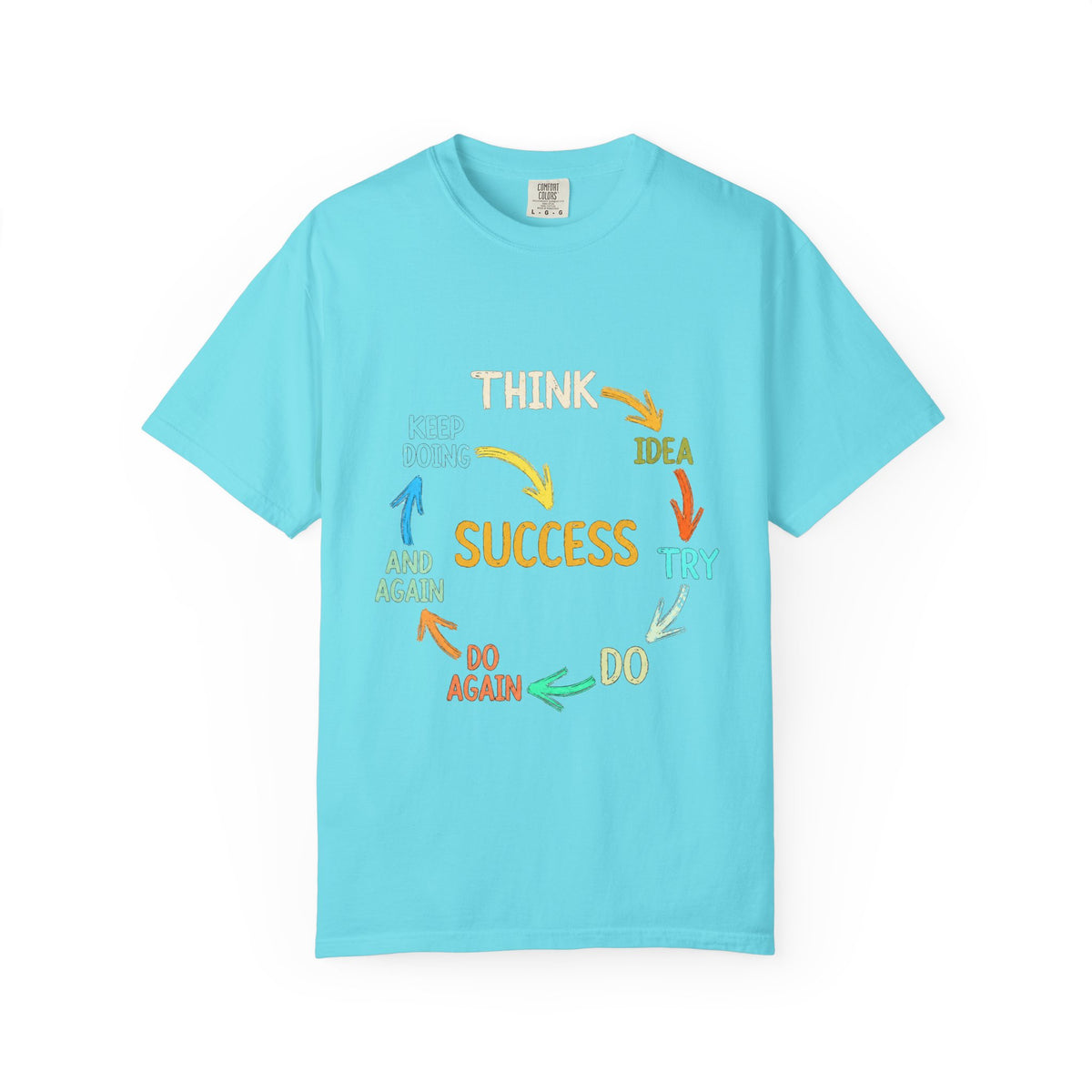 Motivational Success Cycle T-Shirt — Think, Idea, Try, Do