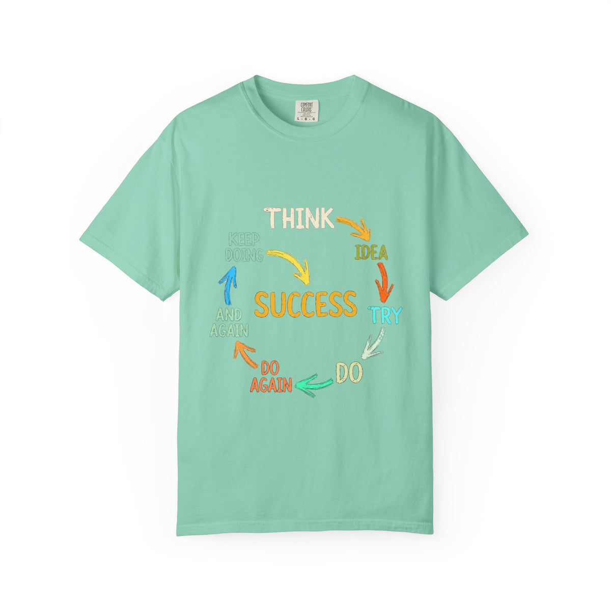 Motivational Success Cycle T-Shirt — Think, Idea, Try, Do