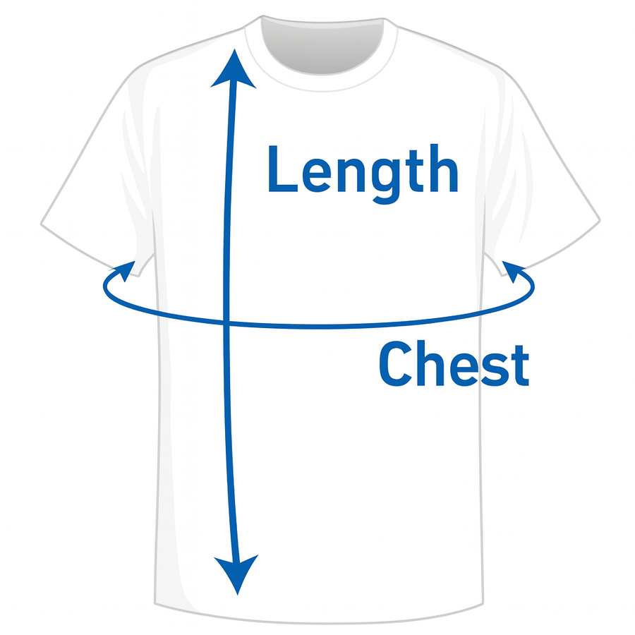 Measurement guide